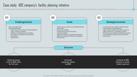 Mastering Facility Maintenance Case Study Abc Companys Facility Planning Initiative