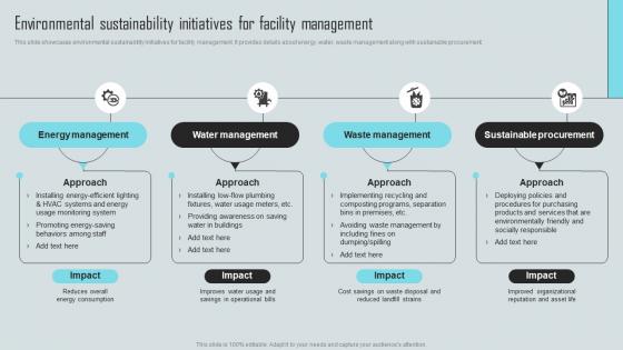 Mastering Facility Maintenance Environmental Sustainability Initiatives For Facility Management