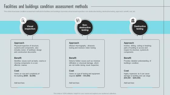 Mastering Facility Maintenance Facilities And Buildings Condition Assessment Methods