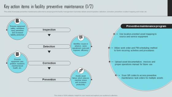 Mastering Facility Maintenance Key Action Items In Facility Preventive Maintenance