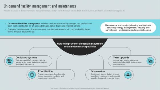 Mastering Facility Maintenance On Demand Facility Management And Maintenance