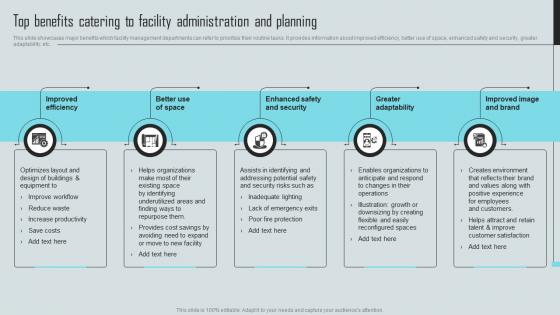 Mastering Facility Maintenance Top Benefits Catering To Facility Administration And Planning