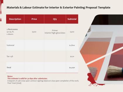 Materials and labour estimate for interior and exterior painting proposal template marketing ppt slides