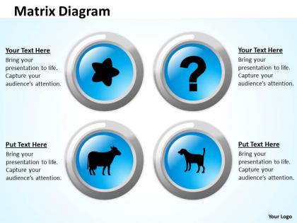 Matrix diagram