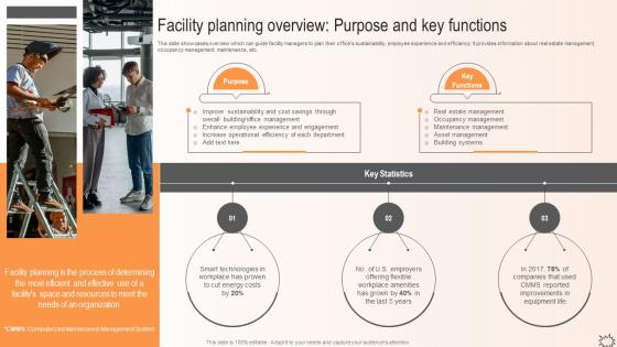 Maximizing Efficiency Facility Planning Overview Purpose And Key Functions