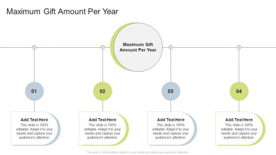 Maximum Gift Amount Per Year In Powerpoint And Google Slides Cpb