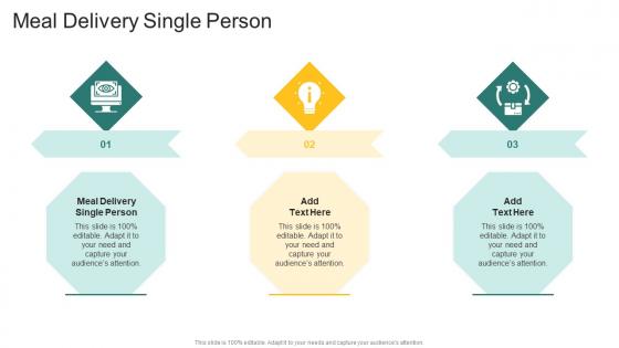 Meal Delivery Single Person In Powerpoint And Google Slides Cpb