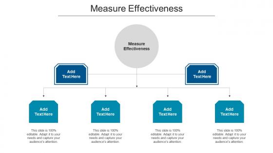 Measure Effectiveness Ppt PowerPoint Presentation Portfolio Background Image Cpb