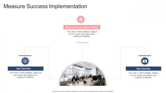 Measure Success Implementation In Powerpoint And Google Slides Cpb