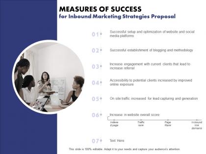 Measures of success for inbound marketing strategies proposal ppt powerpoint files