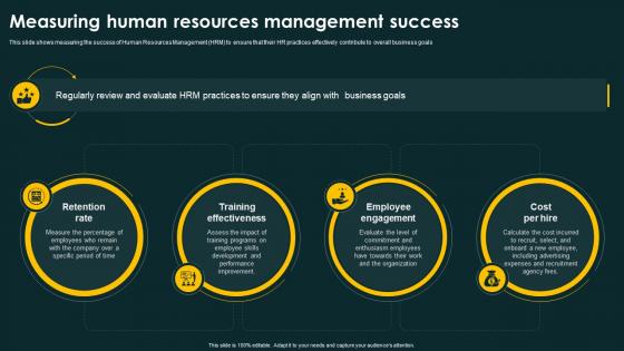 Measuring Human Resources Management Success Comprehensive Guide For Effective Implementation