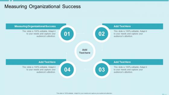 Measuring Organizational Success In Powerpoint And Google Slides Cpb