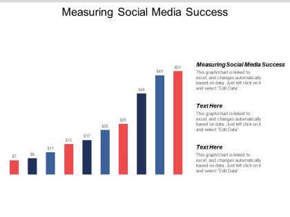 Measuring social media success ppt powerpoint presentation layouts icons cpb