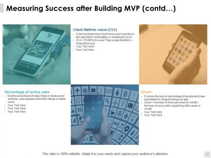 Measuring success after building mvp contd value ppt powerpoint presentation file slides