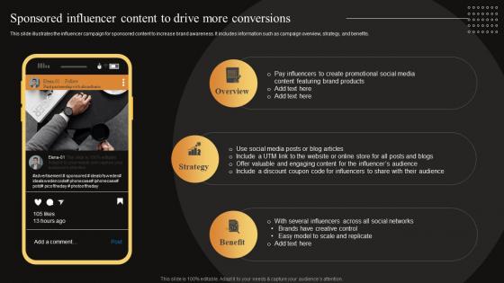 Measuring WOM Marketing Campaign Success Sponsored Influencer Content Drive MKT SS V