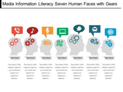 Media information literacy seven human faces with gears