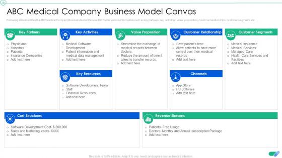 Medical App Pitch Deck Abc Medical Company Business Model Canvas