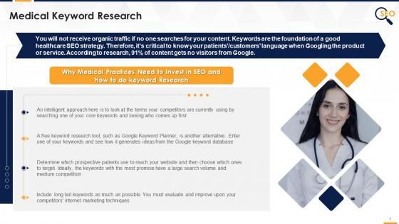 Medical Keyword Research SEO Strategy Edu Ppt