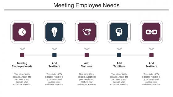 Meeting Employee Needs In Powerpoint And Google Slides Cpb