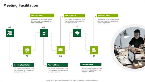 Meeting Facilitation In Powerpoint And Google Slides Cpb