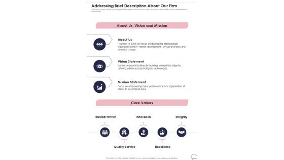 Mental Behavior Assessment Addressing Brief Description About One Pager Sample Example Document