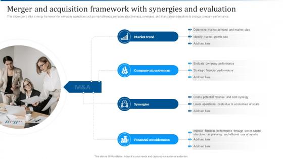 Merger And Acquisition Framework With Synergies And Evaluation