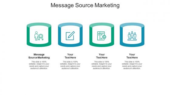 Message source marketing ppt powerpoint presentation portfolio background images cpb