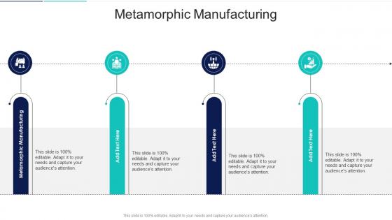 Metamorphic Manufacturing In Powerpoint And Google Slides Cpp