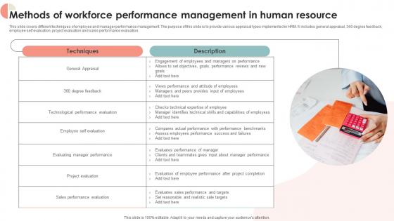 Methods Of Workforce Performance Management In Human Resource