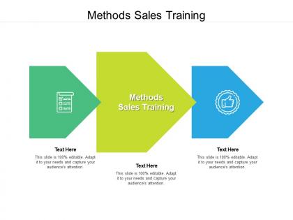 Methods sales training ppt powerpoint presentation designs download cpb