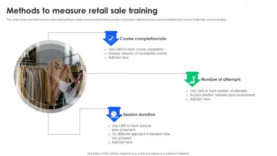 Methods To Measure Retail Sale Training