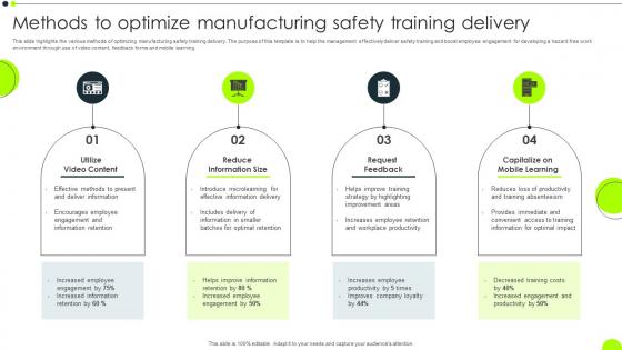 Methods To Optimize Manufacturing Safety Training Delivery