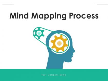 Mind Mapping Process Planning Business Communication Marketing Improvement Goals