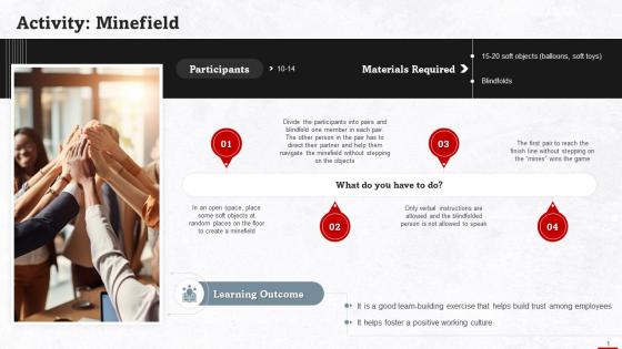 Minefield Activity To Facilitate Culture Building Through Leadership Training Ppt