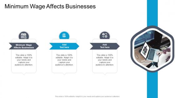 Minimum Wage Affects Businesses In Powerpoint And Google Slides Cpb