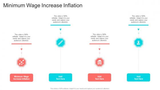 Minimum Wage Increase Inflation In Powerpoint And Google Slides Cpb