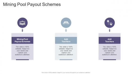 Mining Pool Payout Schemes In Powerpoint And Google Slides Cpb