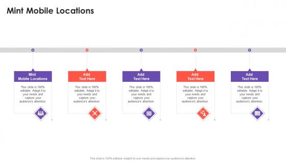 Mint Mobile Locations In Powerpoint And Google Slides Cpb