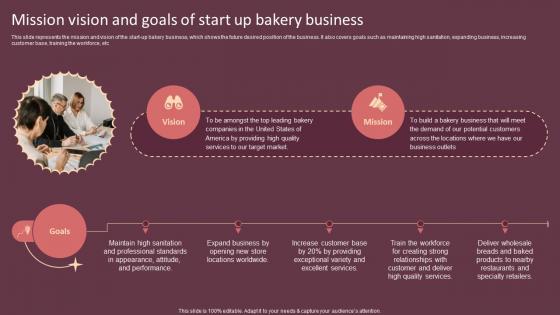 Mission Vision And Goals Of Start Up Bakery Business Cake Shop Business Plan BP SS