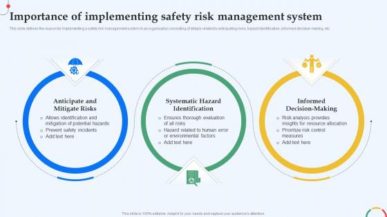 Mitigating The Unknown Importance Of Implementing Safety Risk Management System Risk SS