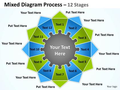 Mixed diagram process 12 stages for strategy