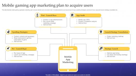 Mobile Gaming App Marketing Plan To Acquire Users