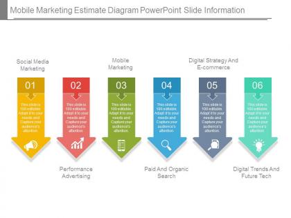 Mobile marketing estimate diagram powerpoint slide information