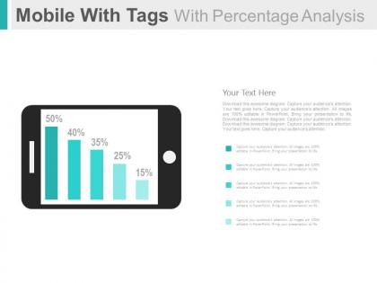 Mobile with tags with percentage analysis powerpoint slides