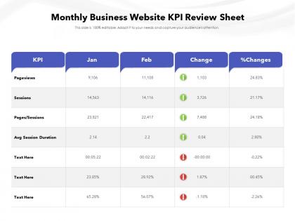 Monthly business website kpi review sheet