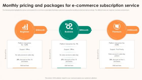 Monthly Pricing And Packages For E Commerce Subscription Service