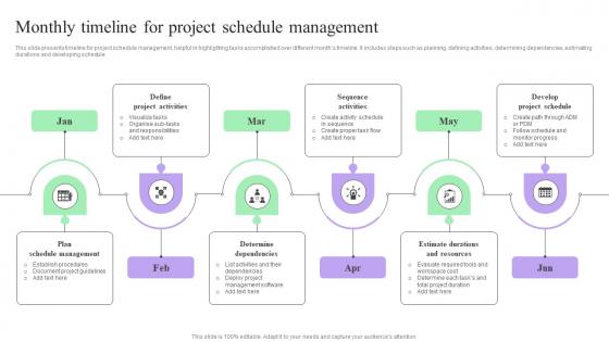 Monthly Timeline For Project Management Creating Effective Project Schedule Management System