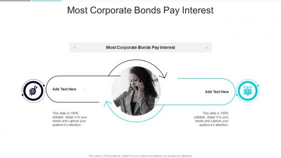 Most Corporate Bonds Pay Interest In Powerpoint And Google Slides Cpb