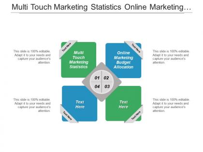 Multi touch marketing statistics online marketing budget allocation cpb