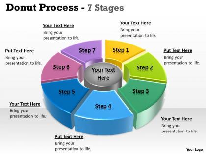 Multicolored business process model with pie donut 3